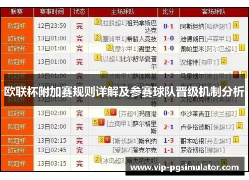 欧联杯附加赛规则详解及参赛球队晋级机制分析