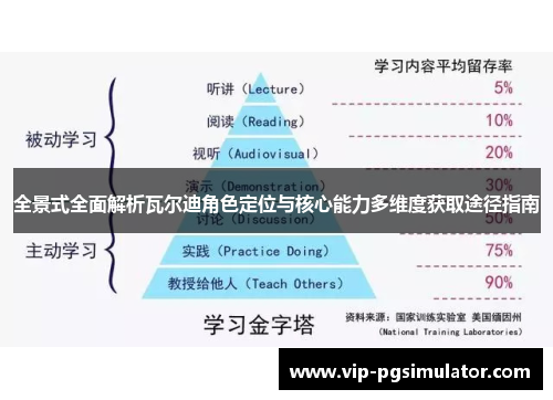 全景式全面解析瓦尔迪角色定位与核心能力多维度获取途径指南